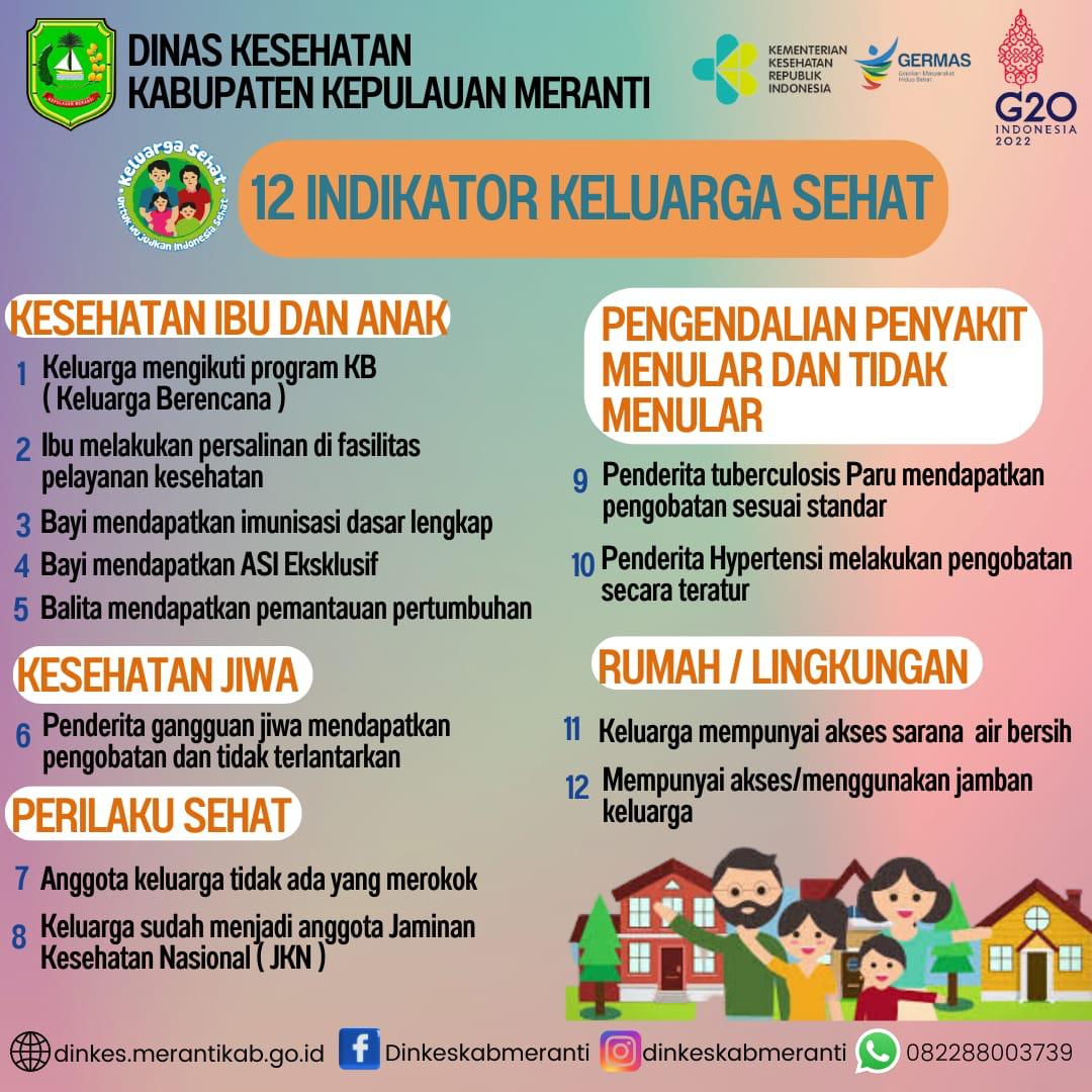 Indikator Keluarga Sehat - Dinas Kesehatan Meranti